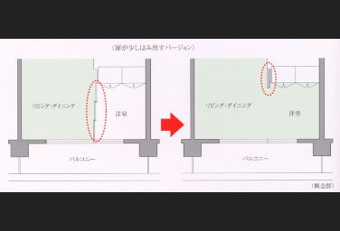 シティテラス横濱サウスフレキシブルプラン概念図