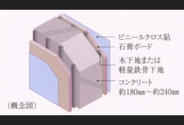 シティテラス横濱サウス戸境壁概念図